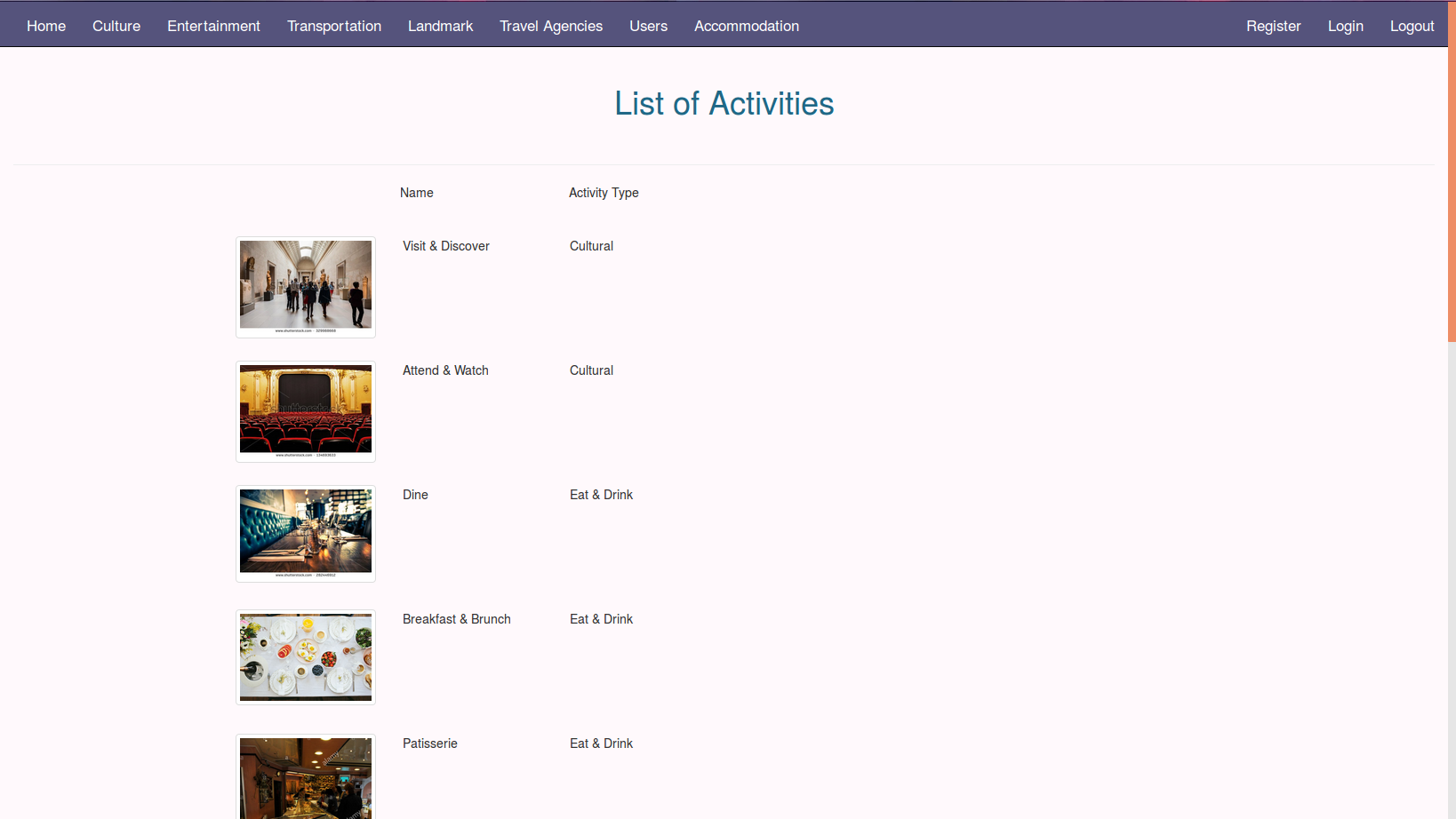 activities main page