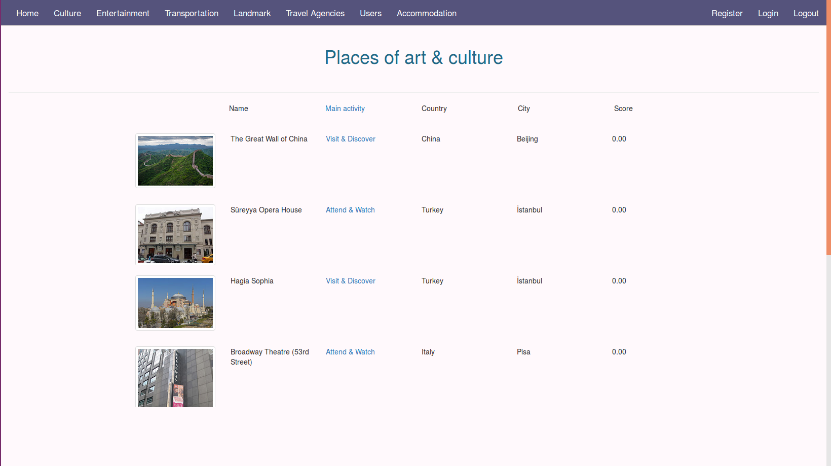culture main page