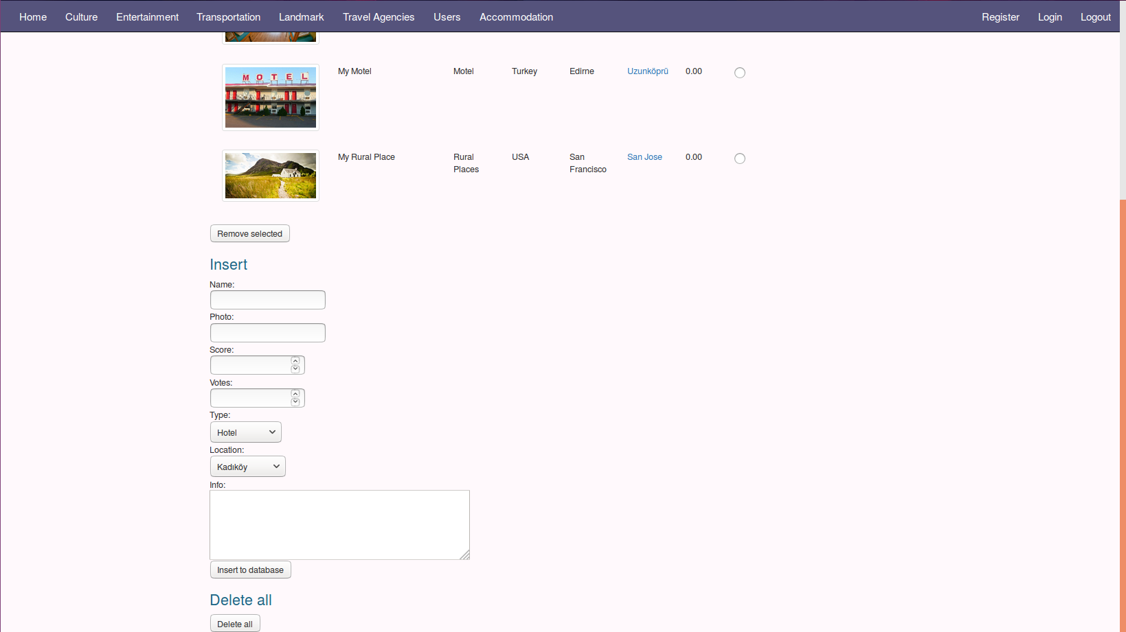 accommodation main admin page